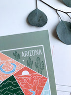 A postcard with an illustration representing Arizona's landscape, including a cactus and mountains, with a space for personalized messaging on the back.